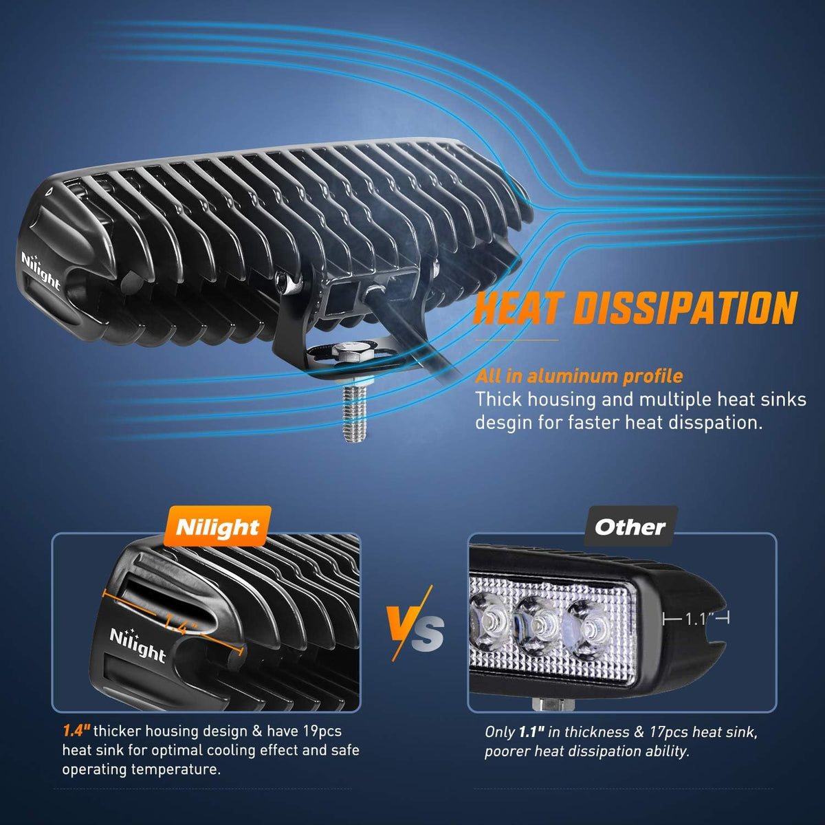 nilight - 15019s-d led light bar 4pcs 18w, side view