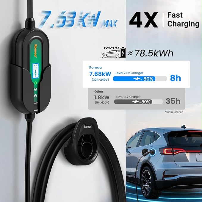 Level 2 EV Charger w/App Control: 32A 240V 7.68kW Fast Charging, NEMA 14-50 - Image 2