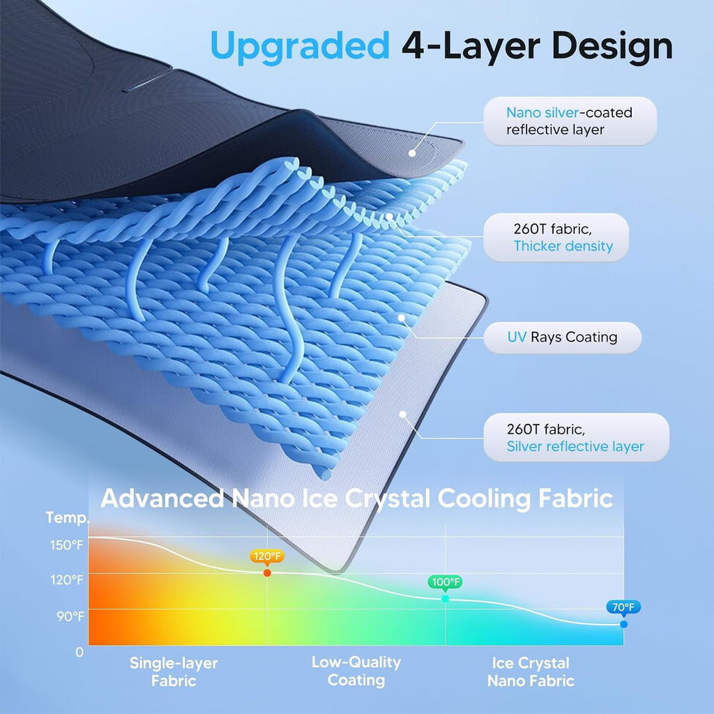 KUST Windshield Sun Shade for 2025 2026 Toyota Camry (Hybrid LE SE XLE XSE) Accessories 4 Layers Car Sunshade for Front Windows Shade Custom Fit Camry Sun Visor 260T Retractable Blocks Shade UV Rays