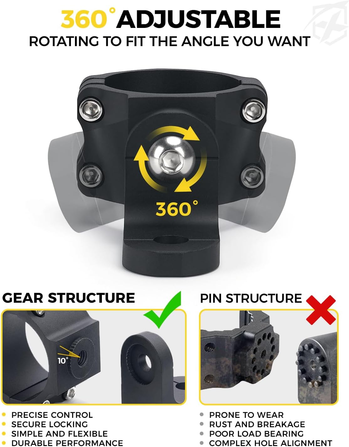 Xprite Whip Light Mount, UTV Whip & Flag Mounting Bracket, CNC Aluminium Heavy Duty 360° Adjustable for 1.75''- 2'' Roll Bar Cage Compatible with ATV SXS Polaris RZR Can-Am Maverick x3, 2PCS