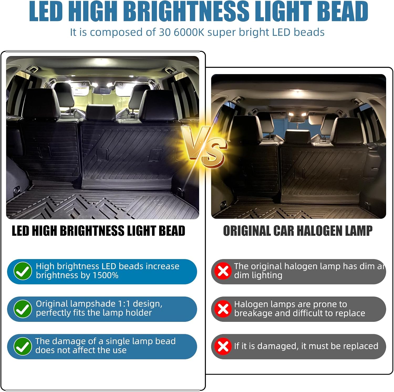 Interior Dome Lighting Upgraded Accessory,Reading light, High-brightness Pure White LED Light,Fit for Toyota Tacoma,4Runner,Rav4,Camry,Corolla,Sienna,Highlander,Prius,FJ Cruiser