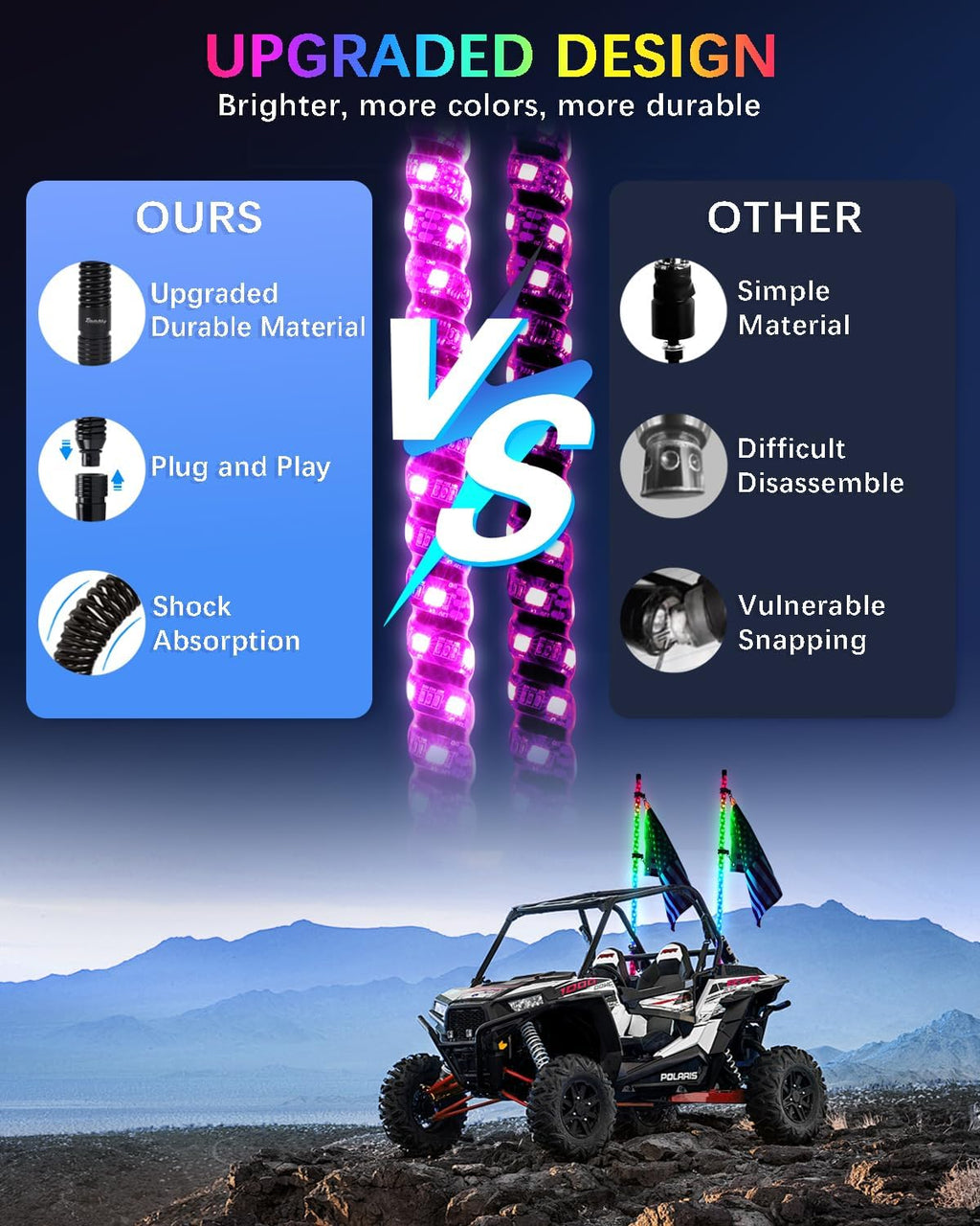 Tavaray 6FT Tripled Brighter LED Whip Lights 2-Pack with Spring Base, App & Remote Control Spiral Chasing Lighted Whips, Waterproof Off-Road Flag Lights for UTV ATV SXS
