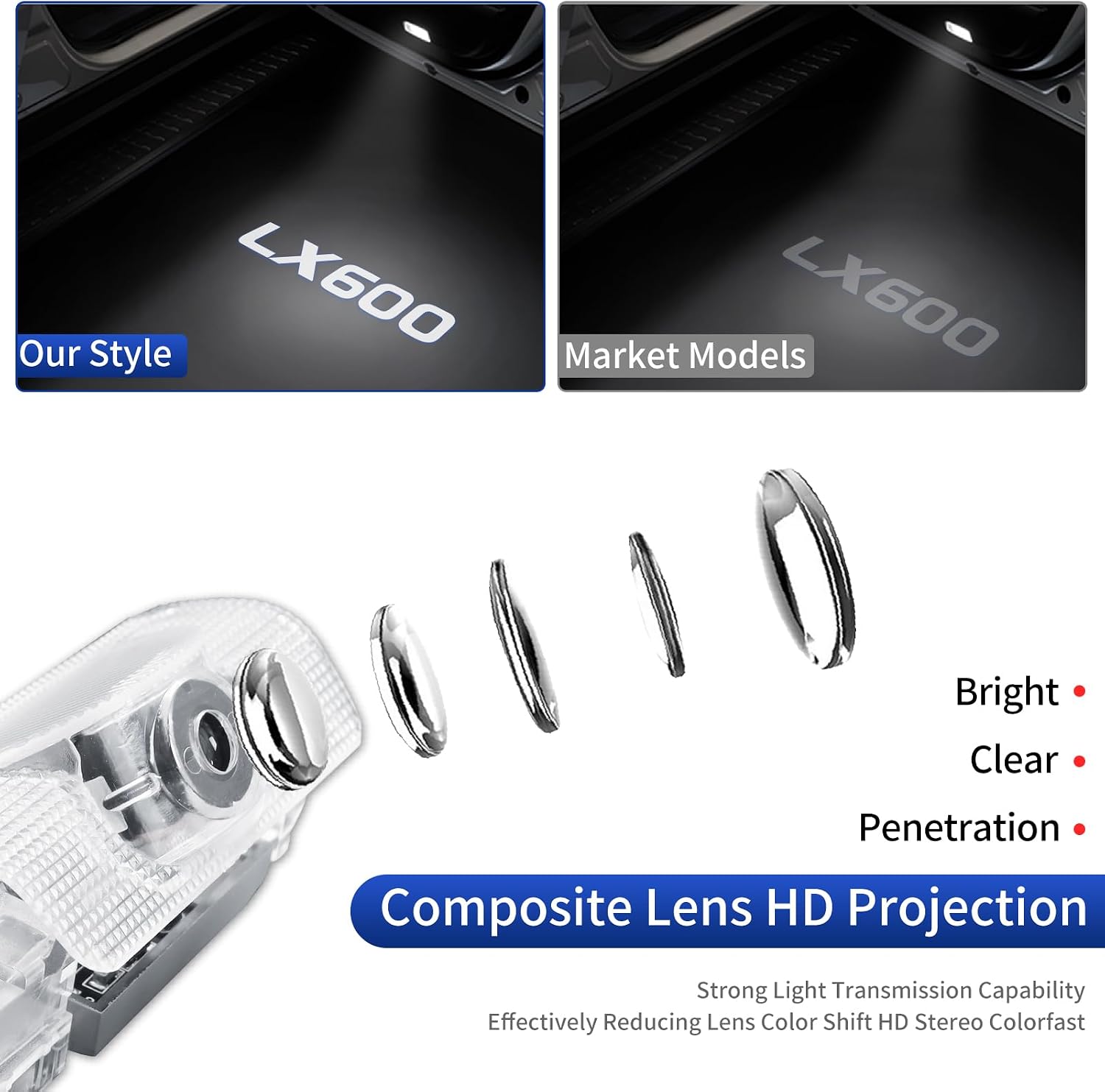 Car Welcome Laser Light for 2024 2025 2026 Lexus Lx600 & Lx500d Led Projection Lamp Door Sill Light Interior Modification Accessories (Transparent (4 Pieces)