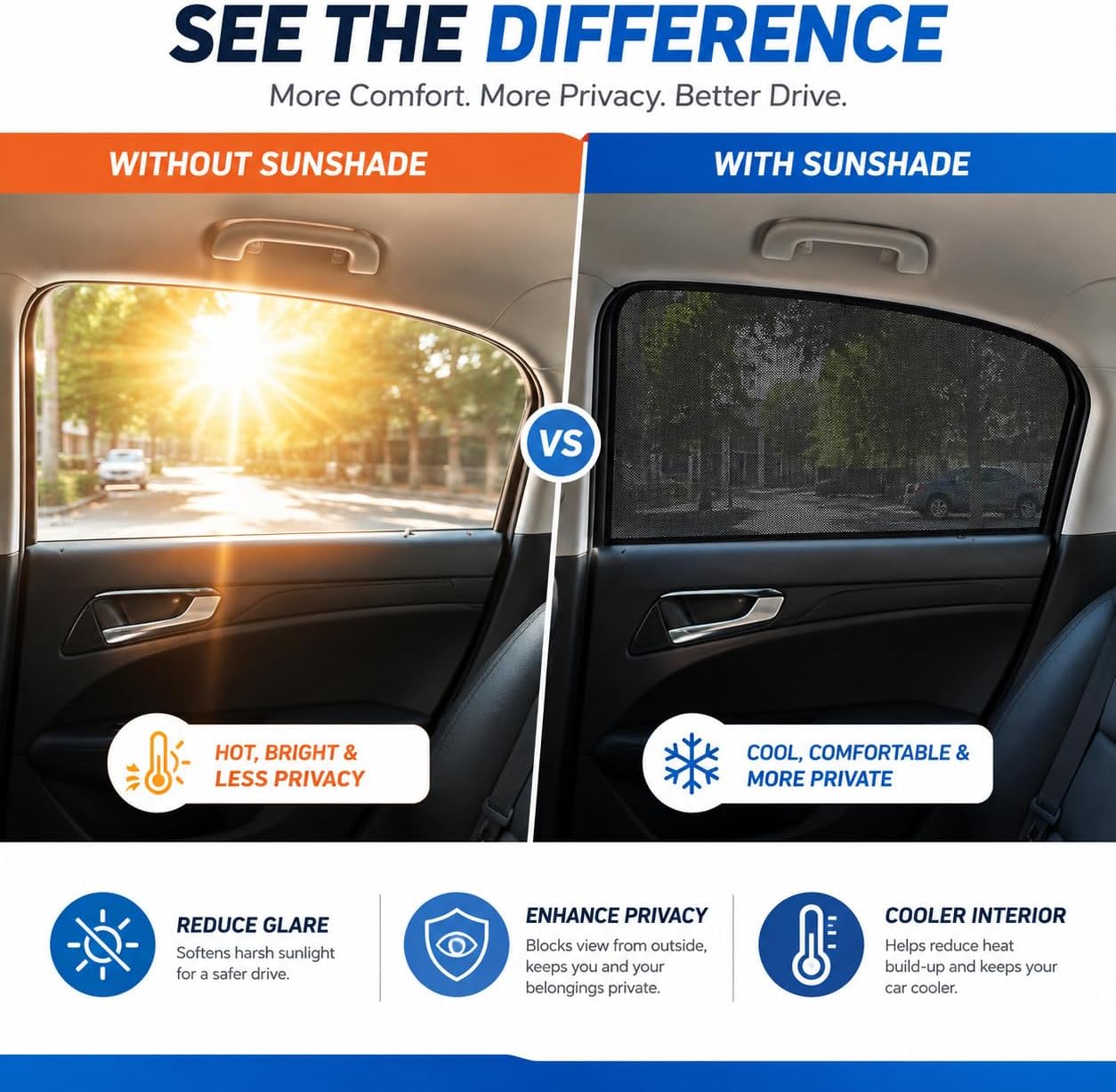 Car Side Window Sunshade,4 PCS Static Cling UV Protection Sun Shades for Privacy, Reusable Washable Window Sun Shade for Kids and Passengers, Universal Fit for Cars SUV Interior