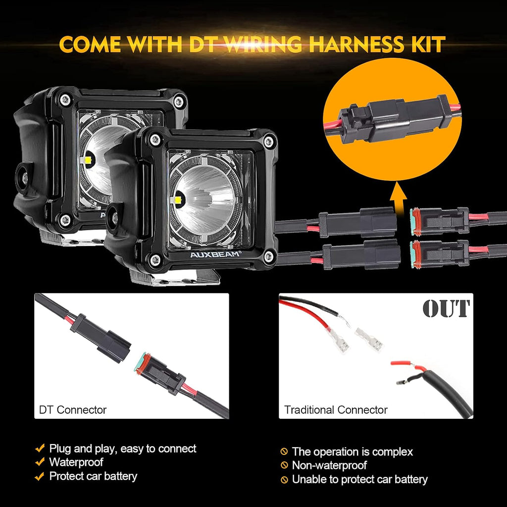 auxbeam fa series 3-inch led cubes offroad pod on a desk or shelf