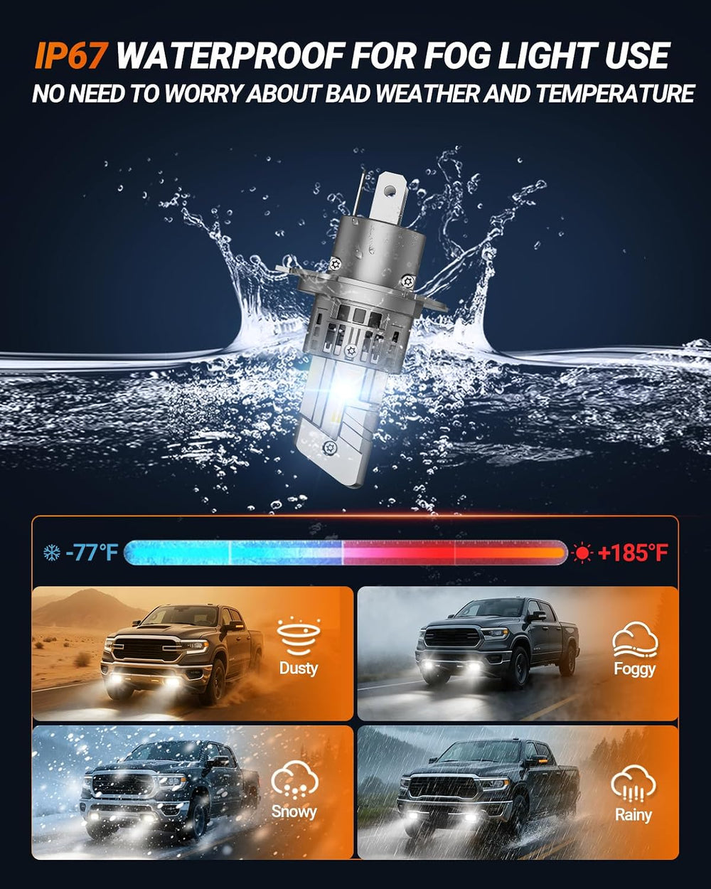 SEALIGHT H4/9003/HB2 LED Bulbs, 50000LM 900% Super Brighter, 1:1 Size, 6500K ...
