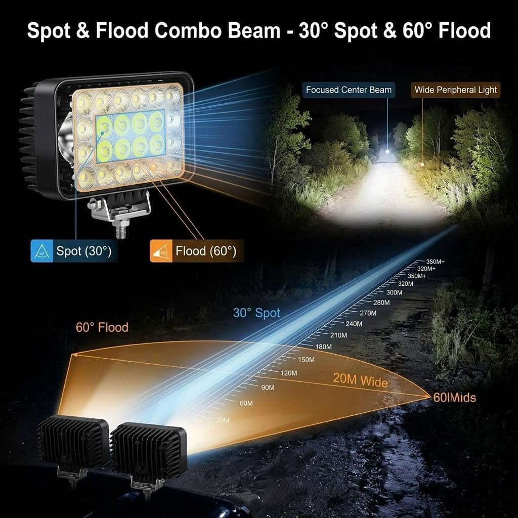 72w led work light 12v 24v heavy-duty truck shown in use