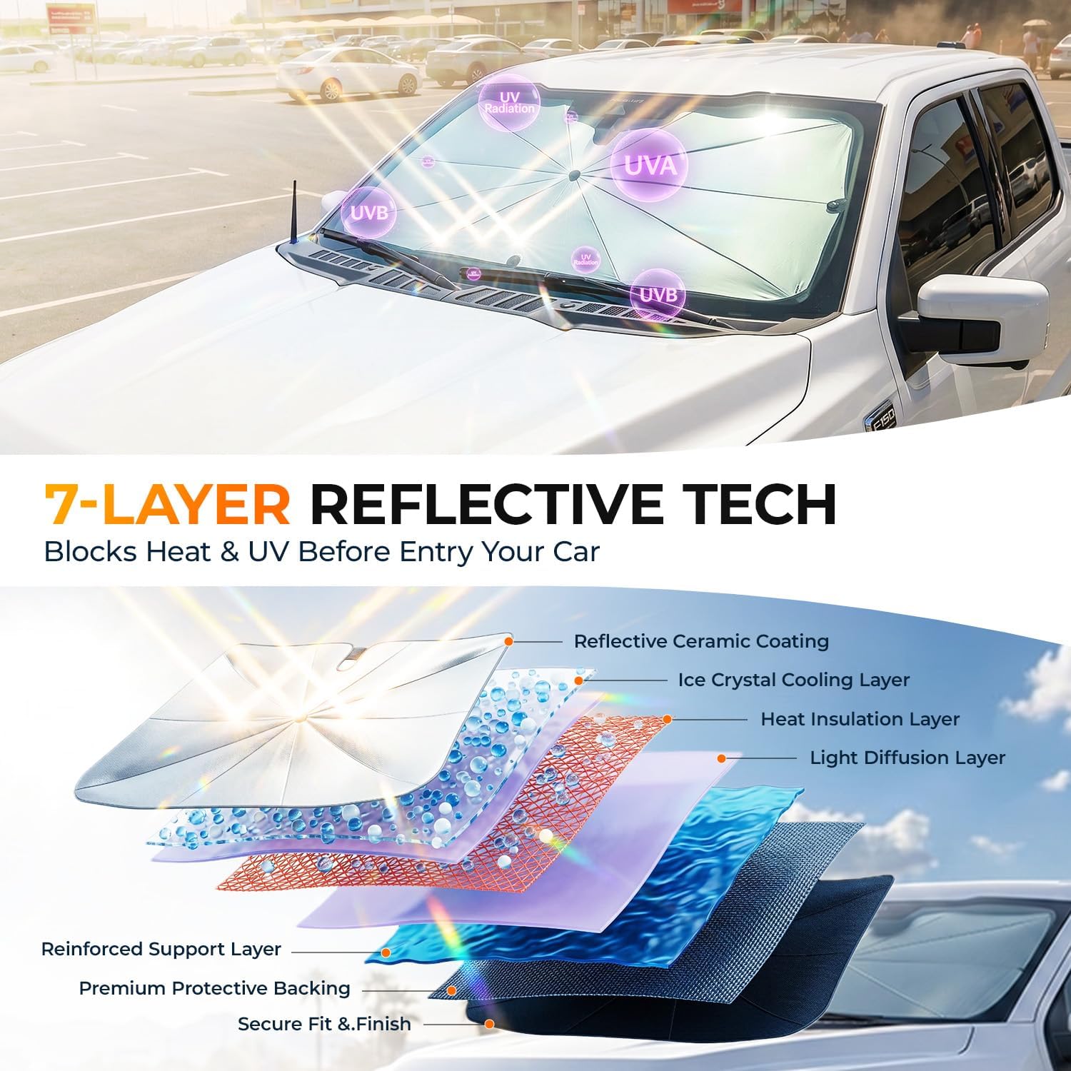 [2026 Upgraded] DooGooCoo Windshield Sun Shade Umbrella for Ford F150 F250 F350 F450 [100% Sunlight Blocked, Cooling Ice Crystal] Sunshade for Car Windshield for f150 Sun Shade 2015-2026.