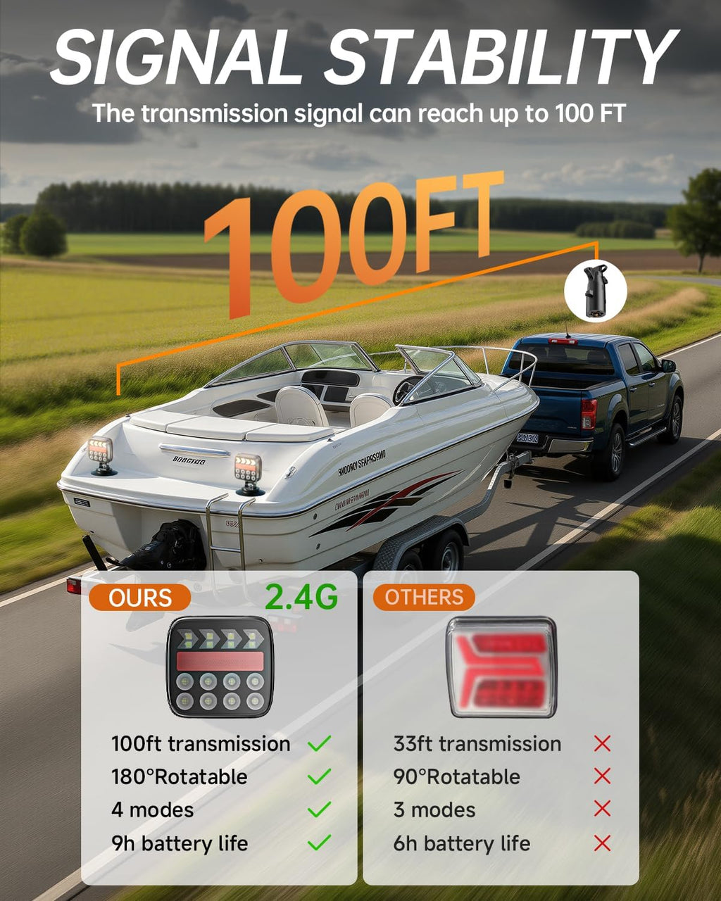 wireless trailer lights usb-c magnetic tail lights upgraded on a desk or shelf