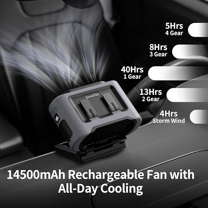 Socool Portable Car Fan - 14500mAh Rechargeable Battery Opearated - Image 3