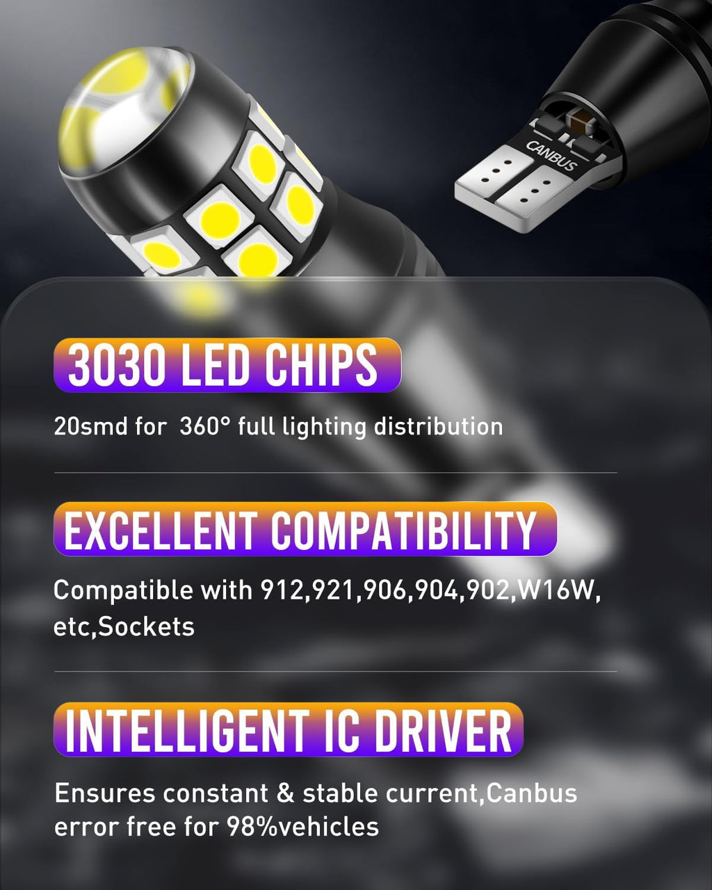 912 921 LED Bulbs Reverse Lights Xenon White 2200 Lumens Extremely Bright Canbus Error Free W16W T15 906 3030 20-EX Chipsets with Lens for Tail Backup Lights, Pack of 2
