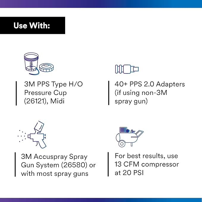 3M PPS 2.0 Paint Spray Gun System Starter Kit 26170, 13.5 Ounces, 200-micron - Image 3