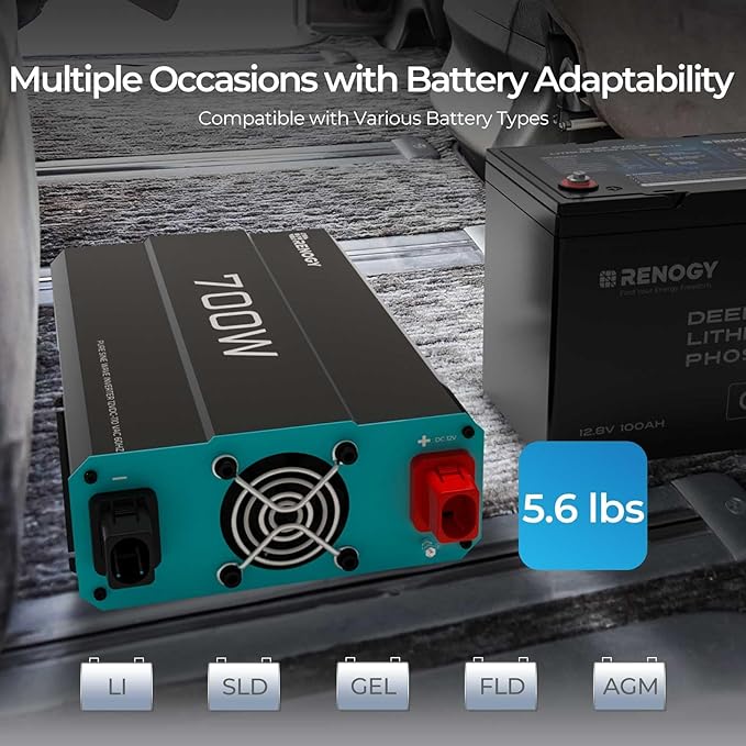Renogy Inverter P2 700W Pure Sine Wave Inverter 12V DC to 120V AC, Off-Grid - Image 2