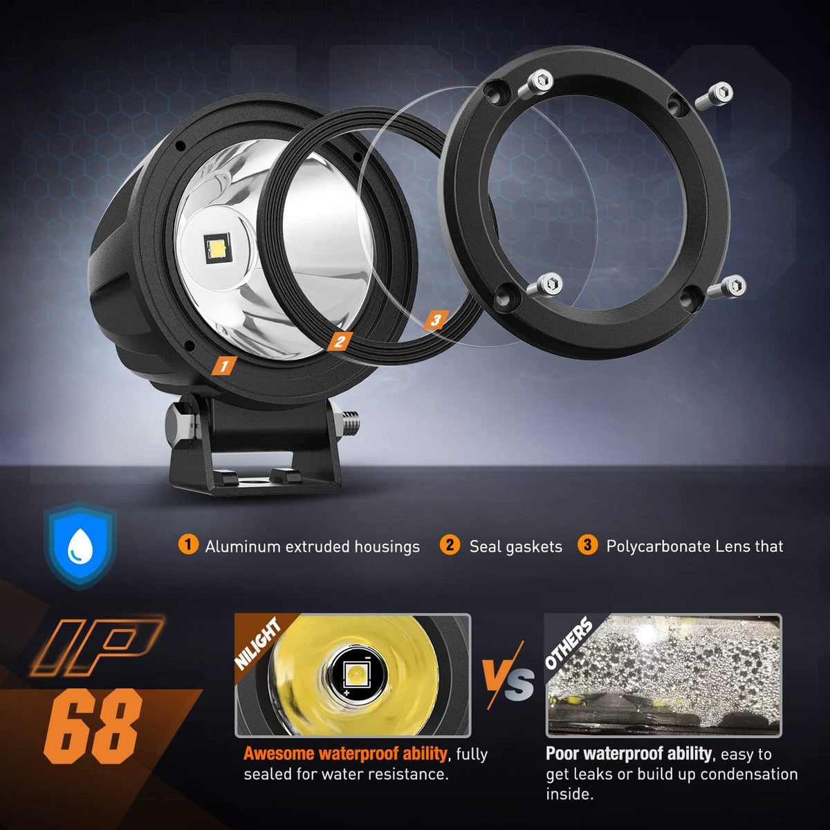 nilight 2 pcs 3" spot round led light, close-up detail
