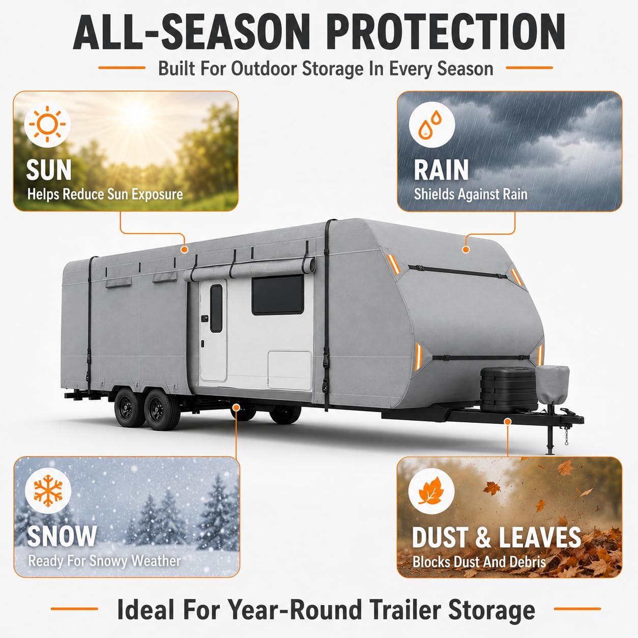 Travel Trailer RV Cover for Cruiser RV MPG 2120RB 2025-2026, Heavy Duty Camper Cover with Windproof Straps, All Weather Outdoor Storage Motorhome Cover