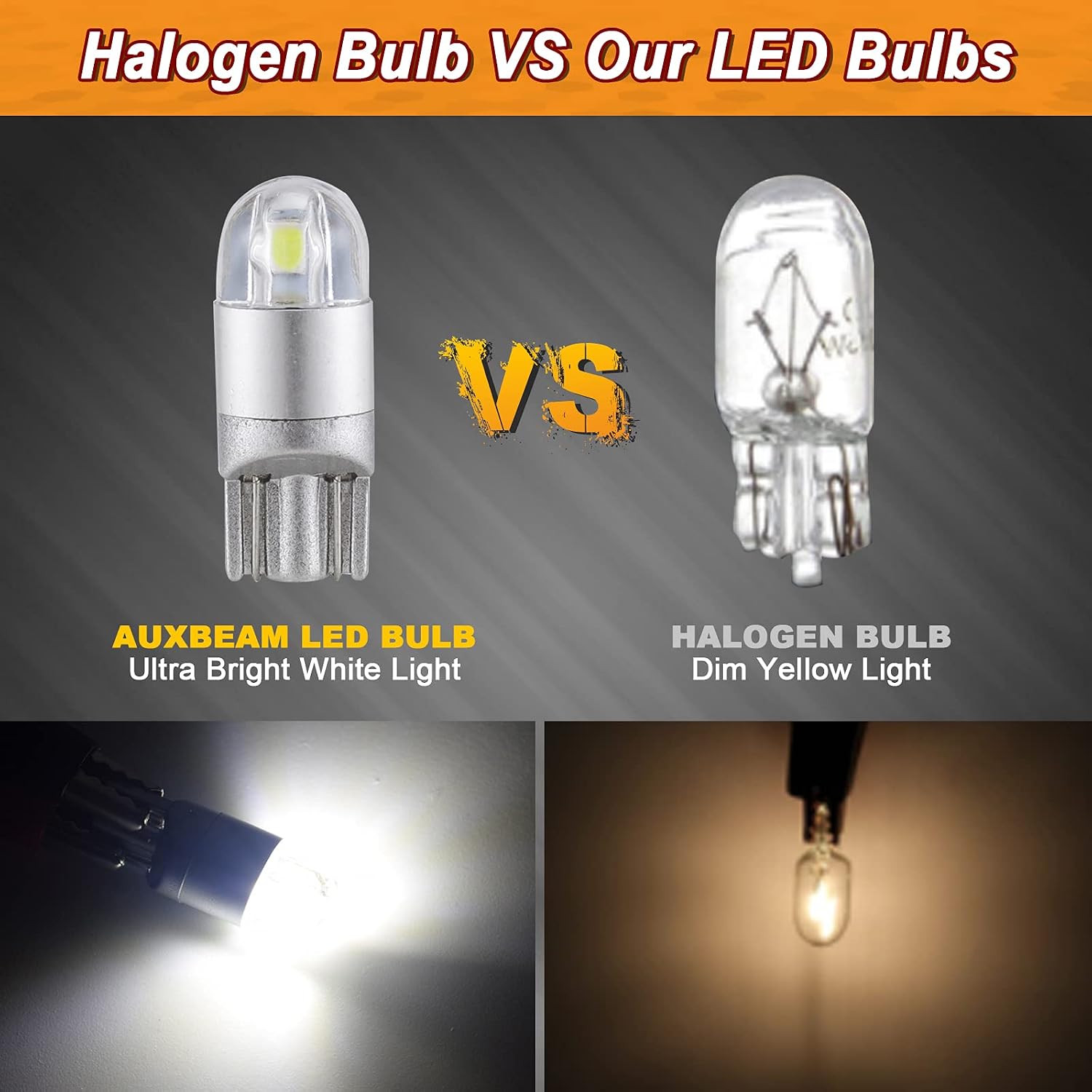 Auxbeam 194 T10 LED Bulbs, 6000K White, 2 PCS | Non-Polarity, Extremely Bright, 168 W5W 2825 Light Bulbs, License Plate Dome Map Dashboard Lights, T10 Replacement Bulb