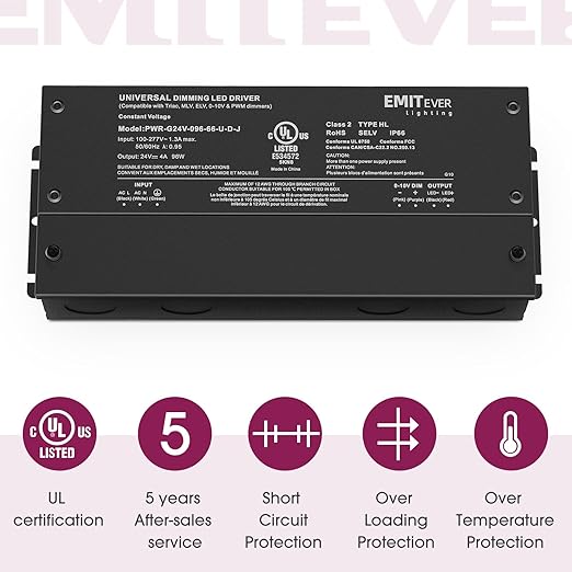 EMITEVER Dimmable Led Driver, 2 Packs 96W AC 110V-277V to DC 24V Transformer - Image 7