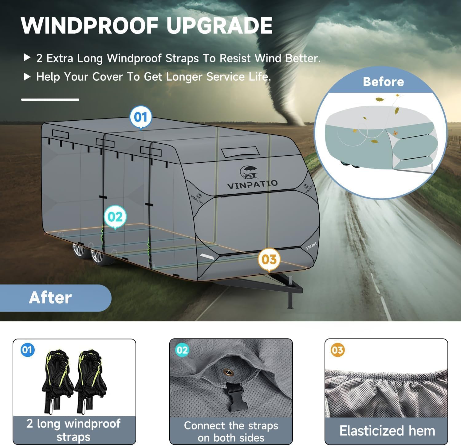 VINPATIO RV Cover 20-22ft: 7 Layers Heavy Duty RV & Trailer Cover, Travel Trailer Cover, Camper Cover, Toy Hauler Cover with Extra Windproof Straps, Tongue Jack Cover, Gutter Covers