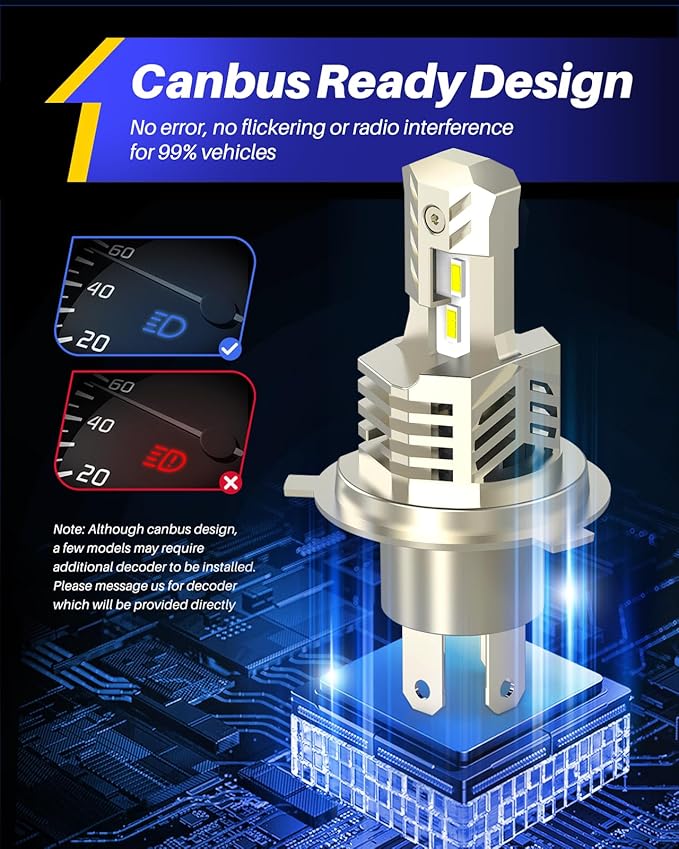 AUTOONE 9003/H4/HB2 Bulbs LED Super Bright, 6000K White H4 Fog Lights Halogen - Image 6