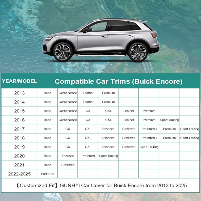 Premium Car Cover Custom Fit Buick Encore, 16 Layers Heavy Duty Car Cover - Image 5