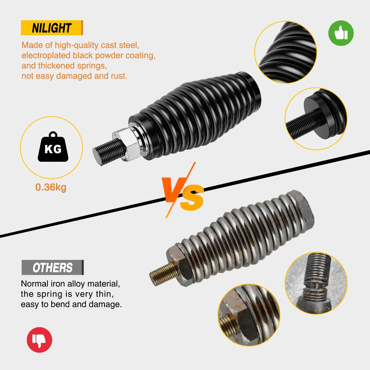 Nilight 1pc Heavy Duty Barrel Spring Mounting Base for Whip Light Compatible with ATV UTV RZR SXS Can Am Truck Jeep Off Road