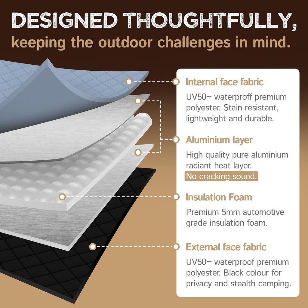 Living in a Bubble Insulated Blackout Windshield Cover for Ford Transit Van Year 2015-2026