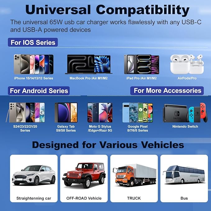 Car Charger USB C, 4 in 1 65W Fast Charging 4-Port Dual USBC & USB A Car Phone - Image 7