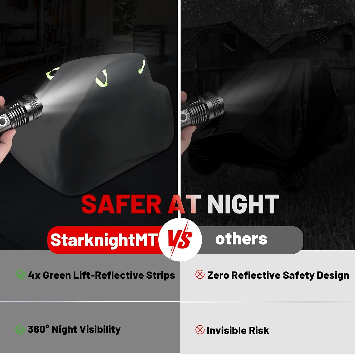 StarknightMT UTV Cover 2-3 Seater Upgraded, Heavy Duty Storage Cover Compatible with Polaris Ranger RZR General Talon Zforce Uforce 1000 Defender with Reflective Strips, 130" x 58" x 70"