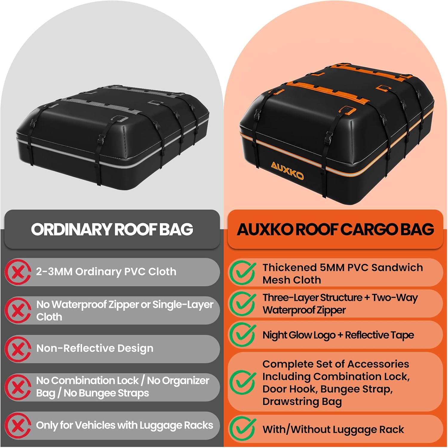 AUXKO 22 Cubic Ft Waterproof Rooftop Cargo Carrier Bag for All Vehicles with/Without Roof Rack, Soft Shell Car Roof Bag with Reflective Strip Includes Anti-Slip Mat, 6 Door Hooks & Combination Lock