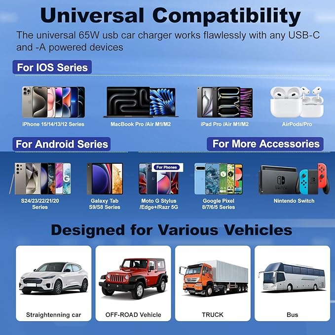 65W USB C Car Charger, 5 Pack 4-Port PD Super Fast Charging Type C Car Charger - Image 8