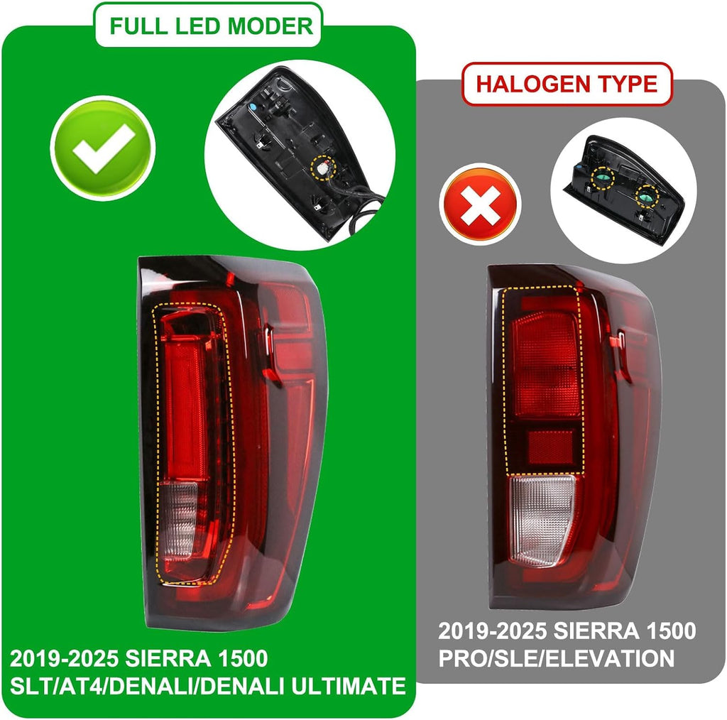 Lochnchn LED Tail Light Assembly Compatible with 2019-2025 GMC Sierra 1500/2500HD/3500HD,Right Passenger Side Taillights Rear Lamp with Brake Light Replace# 84565922 GM2801310