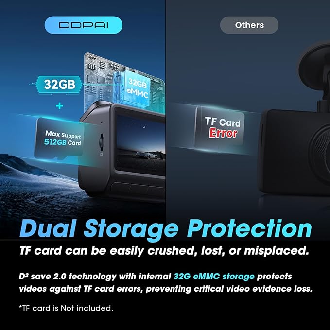 DDPAI Dash Cam Front and Rear, 4K + 1080P Dash Camera - Image 4