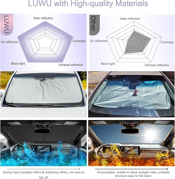 LUWU for 2024 2025 Chevy Colorado Windshield Sun Shade 2024 2025 Colorado - Image 5