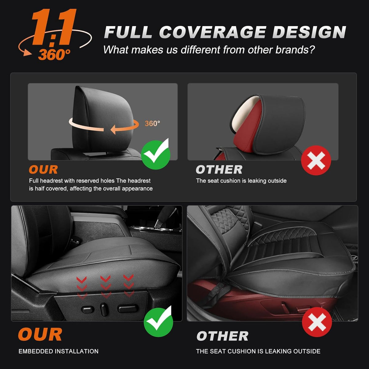 aomsazto custom fit seat covers for dodge ram showing dimensions