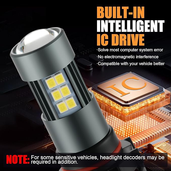 2504 LED Bulbs, PSX24W 12276 Fog Light 6500K Cool White - Image 5