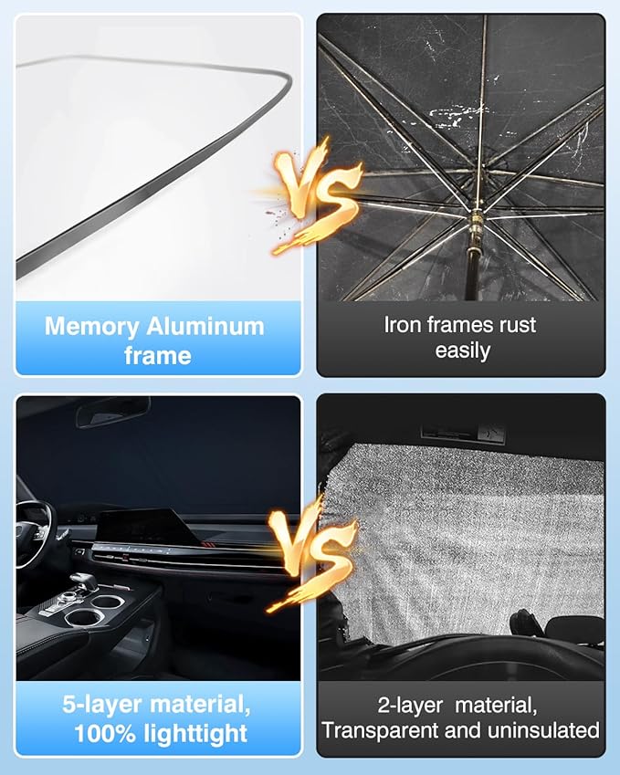 5-Layer Cartist Windshield Sun Shade Custom Fit - Image 4