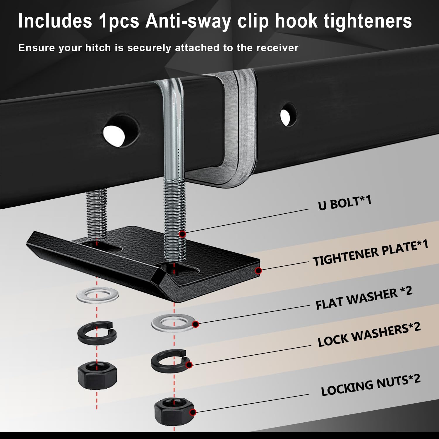 Cenipar Hitch Tightener Anti-Rattle Stabilizer for 1.25" and 2" Hitches Used in Heavy Duty Steel Trailer,Hitch Tightener Clamp Eliminating Rocking Instability(2 Packs)