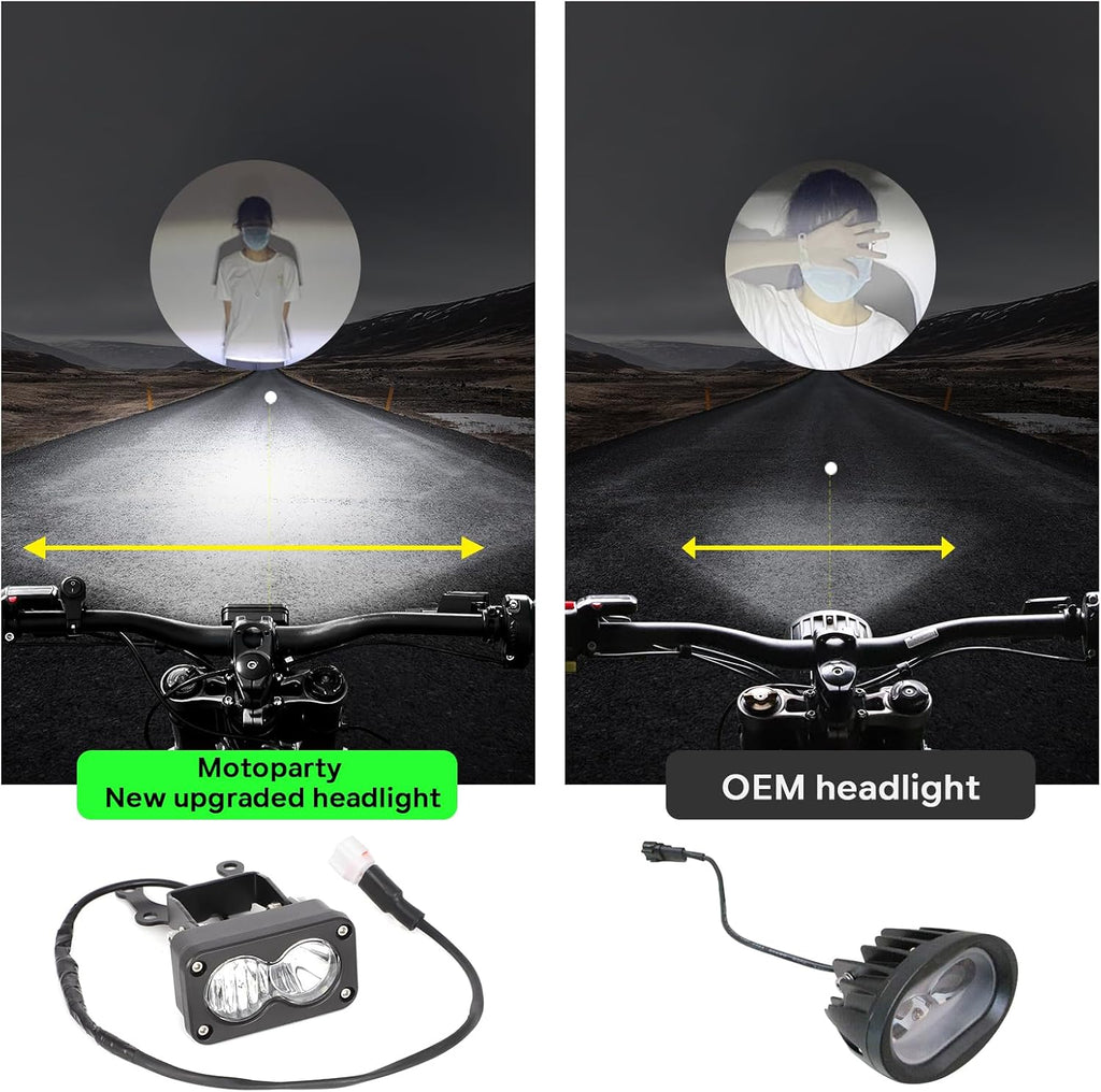 motoparty Headlight Kit for Sur-Ron Segway X260, Clear White 6000-6500K Spot/Flood Light Pods Combo Kit, Motorcycle Lights Bars Accessories, Bright Front Lamp （3 Inch）