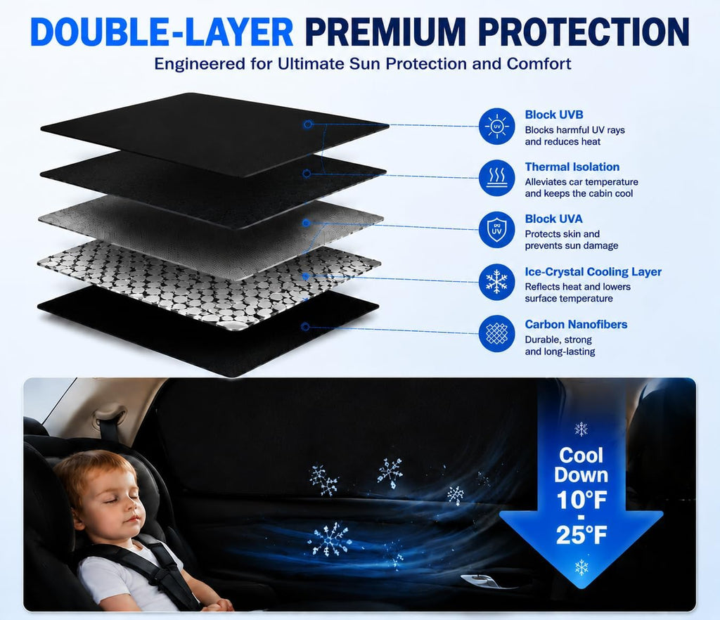 Car Window Shades for 2015-2025 Fo'rd F150 Rear Side Window Shade | Breathable Car Privacy Window Covers, UV Protection & Heat Insulation, Sunshade for Baby Camping Napping, 2PCS