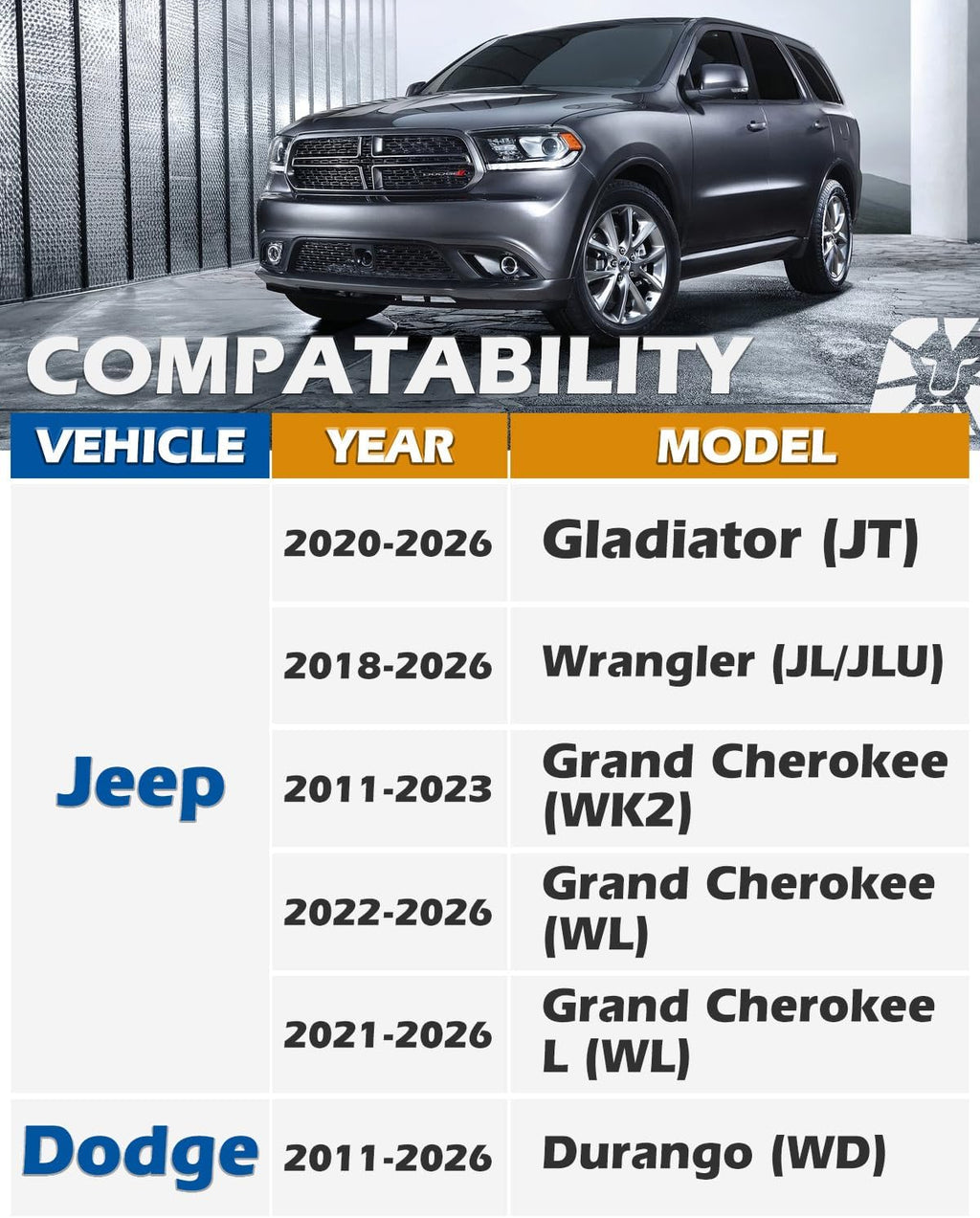dynofit 1.5" Wheel Spacers for Je/ep JL JT WK WL, 5x5(5x127) HubCentric 71.5mm Thread M14x1.5 for 2018-2026 Wrangle, 2011-2026 Grand Cherokee, 2019-2026 Gladiator, 4 Pcs Forged Aluminum Spacers