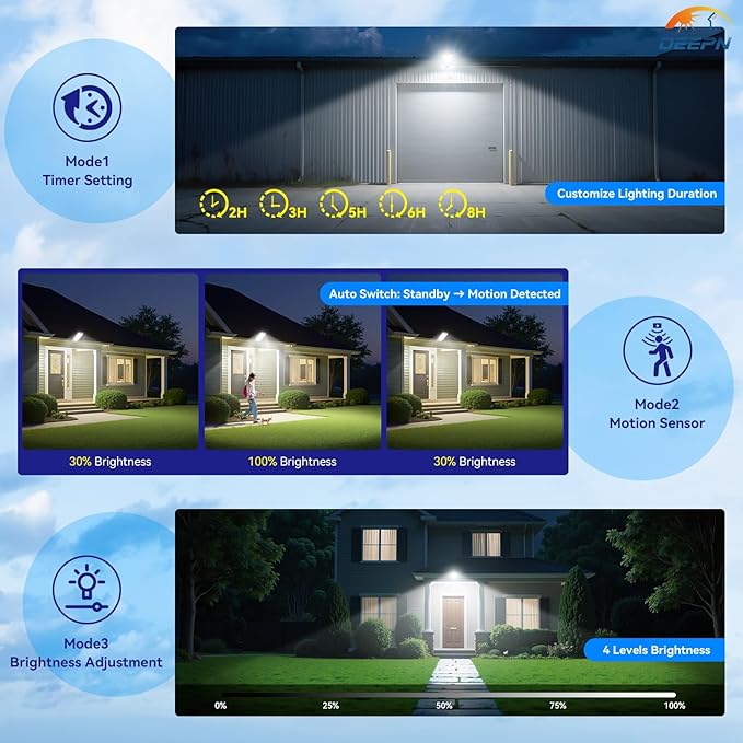 Solar Lights Outdoor for Outside, IP66 Waterproof Street Lights Outdoor - Image 5