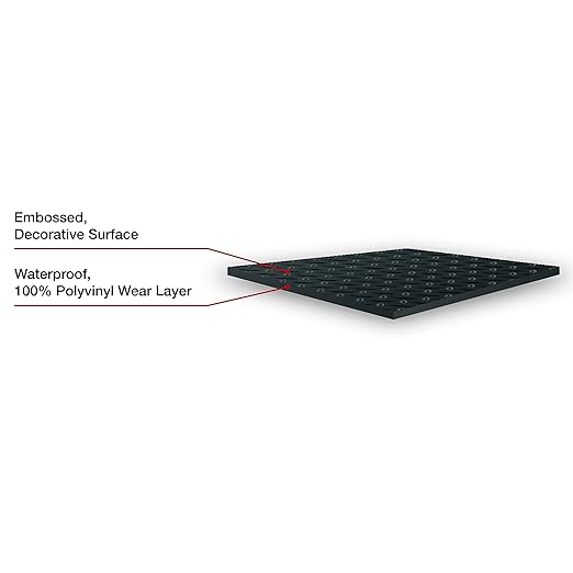 G-Floor Large Coin Pattern Vinyl Garage Floor Protector Mat, Extremely Durable - Image 8