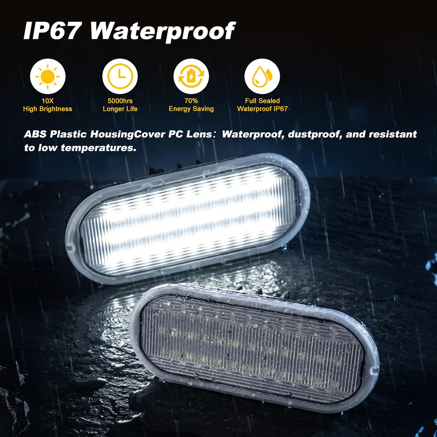 2PCS LED Truck Bed Lights With Wiring Harness, 40-SMD Truck Bed Cargo Lamp Compatible with Ford 2015-2024 F150, 2017-2024 F150 Raptor F250 F350 Super Duty, 6000K White