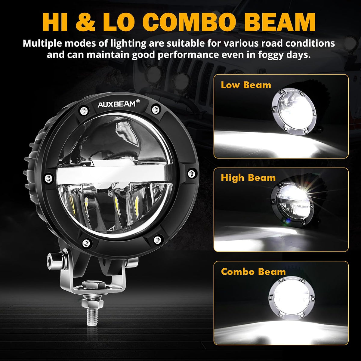 auxbeam 4'' 100w offroad light, c4 series driving, close-up detail