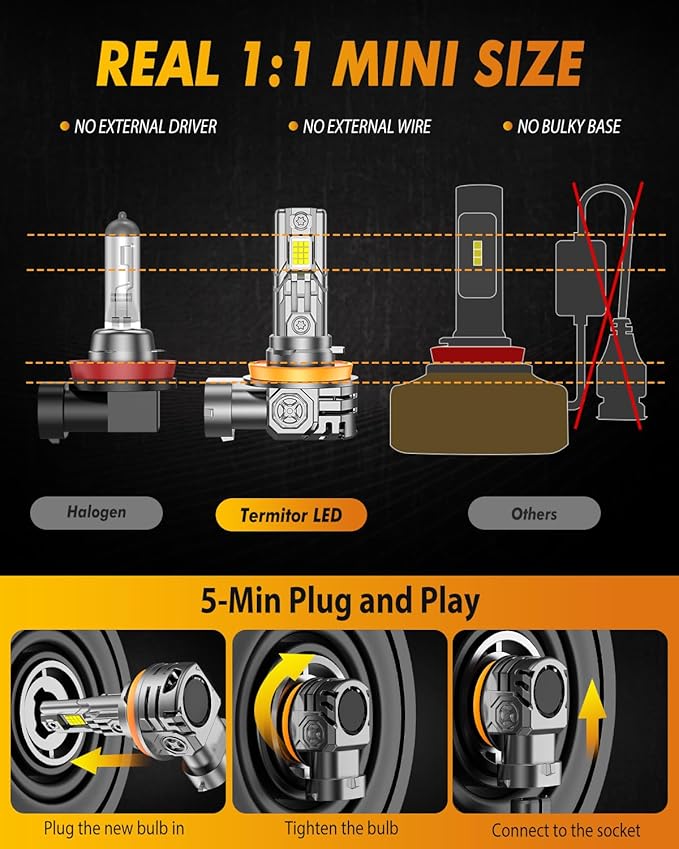 FAHREN 2025 Upgraded H11/H9/H8 LED Bulbs, 60000LM 1000% Ultra-Bright, Real 1:1 - Image 4