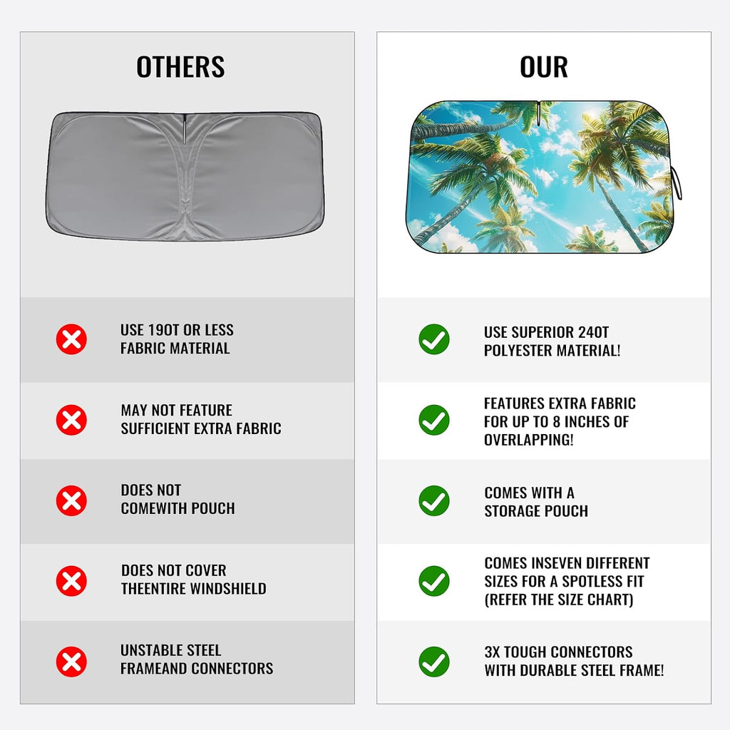 Avisky Windshield Sun Shade for Cars, Trucks & SUVs, Polyester Front Window Sunshade to Block UV Rays & Heat, Foldable Auto Front Windshield Cover, 57“x31”