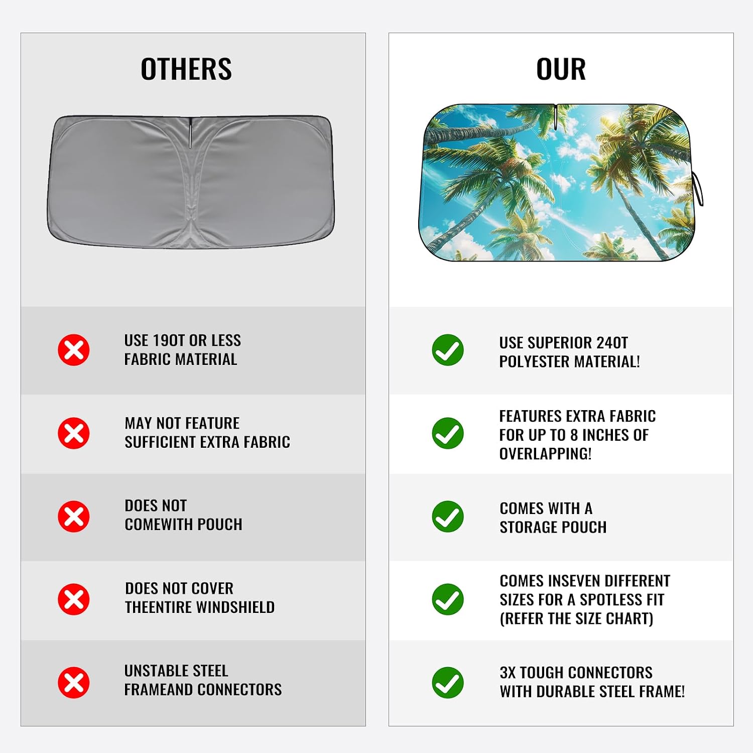 Avisky Windshield Sun Shade for Cars, Trucks & SUVs, Polyester Front Window Sunshade to Block UV Rays & Heat, Foldable Auto Front Windshield Cover, 57“x31”