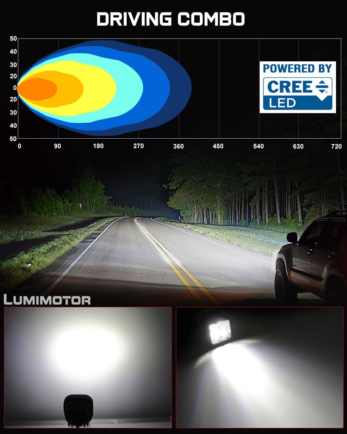 X-Series 3'' CREE LED Pod Lights Cube 2Pcs for Truck Jeep UTV Motorcycle | Driving Combo Beam, CREE XTE LEDs, Reverse Backup Hitch LED Lights, IP68 Waterproof, Aluminum, 12-24V, 3-Year Warranty