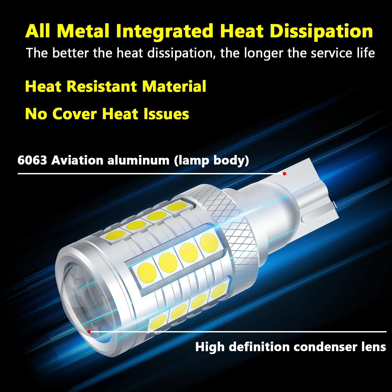 912 921 W16W LED Truck Cargo Bed Cab Light Bulbs for Ram Silverado Sierra F150 F250 F350 Ranger Colorado Maverick Tundra Frontier Titan 6000K Cool White Reverse Lamp 600% Brighter, 2-Pack