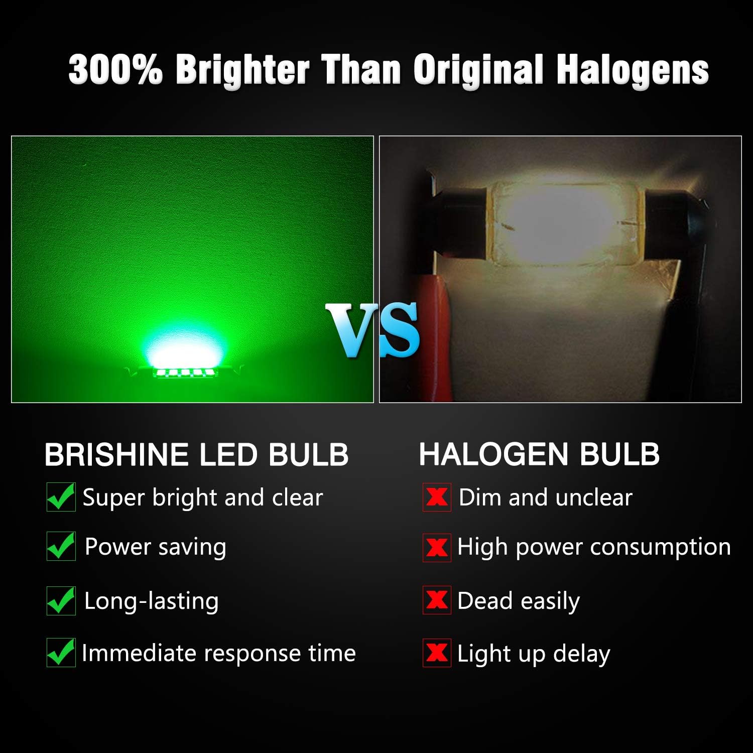 4PCS Festoon 28MM 29MM DE3175 LED Bulbs, 2835 Chipsets Canbus Error Free 1.1” DE3021 3175 3022 N3 LED Bulbs for Car Interior Dome Map Door Courtesy License Plate Lights, Green